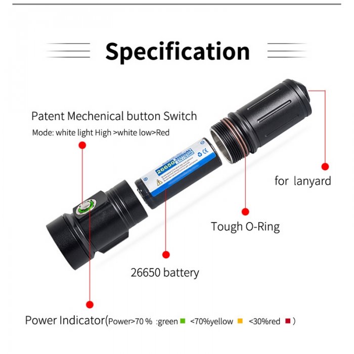 Underwater Camera Tray Package with Sea and Sea YS-03 TTL Strobe and Video Light Scubalamp 2000 Lumen